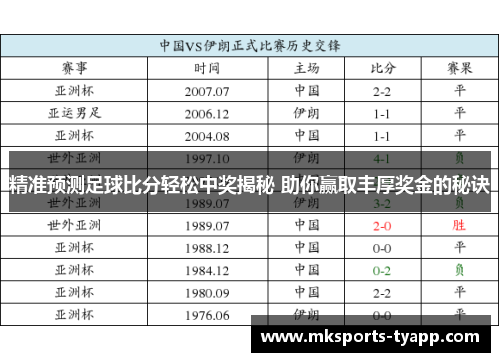 精准预测足球比分轻松中奖揭秘 助你赢取丰厚奖金的秘诀